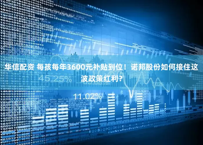 华信配资 每孩每年3600元补贴到位！诺邦股份如何接住这波政策红利？