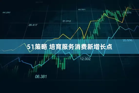 51策略 培育服务消费新增长点