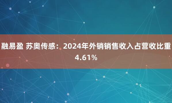 融易盈 苏奥传感：2024年外销销售收入占营收比重4.61%